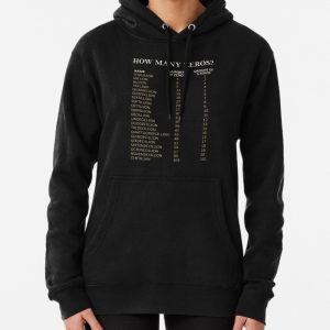 Big Numbers How Many Zeros Pullover Hoodie